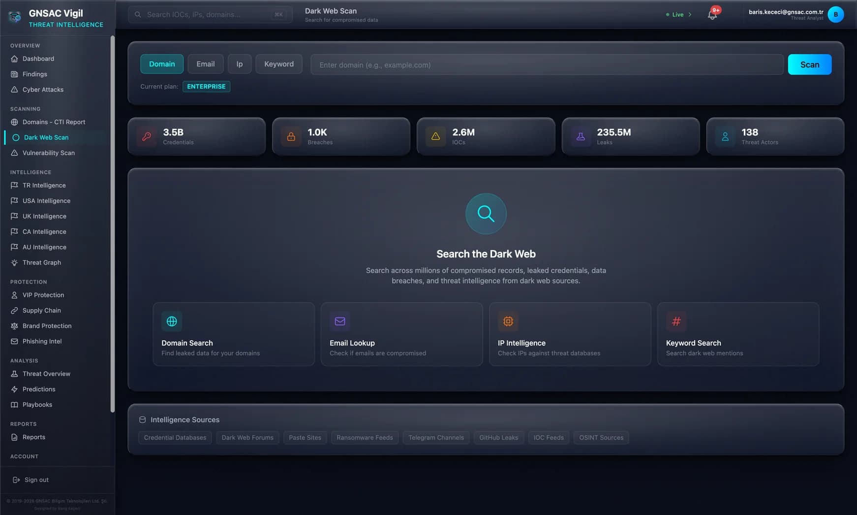 Credential intelligence — live screen