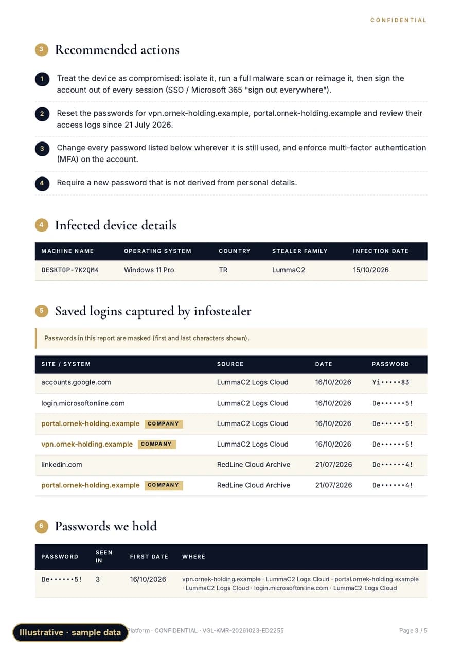 Device and logins